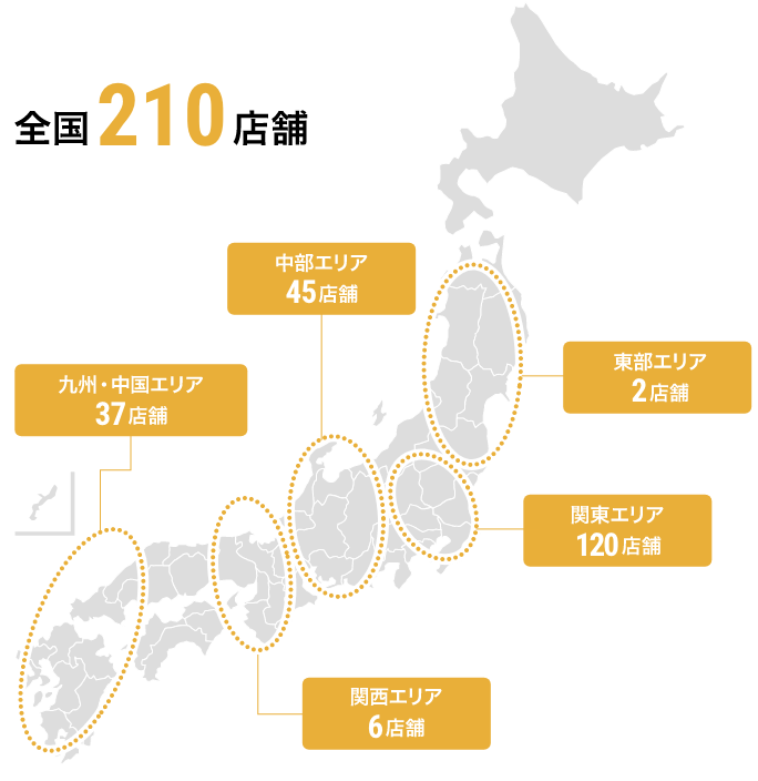 グループ書店　エリア別店舗数 イメージ